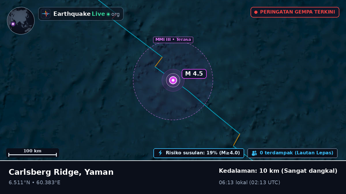 Samudra Hindia (Yaman)