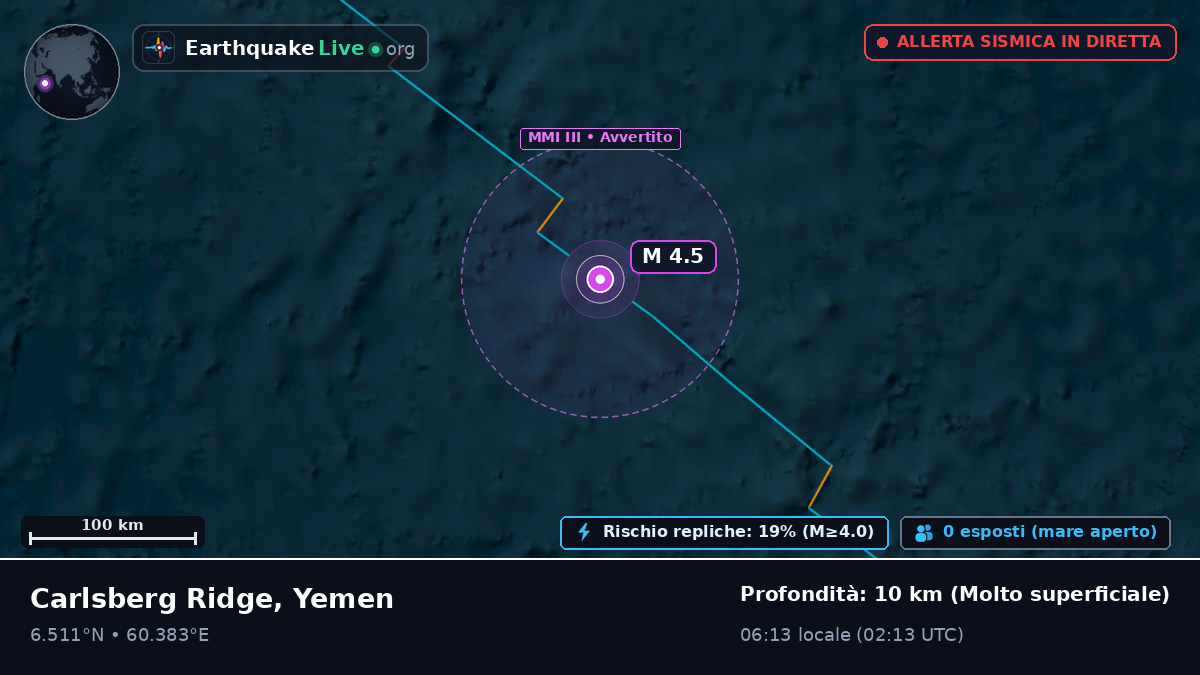 Oceano Indiano (Yemen)