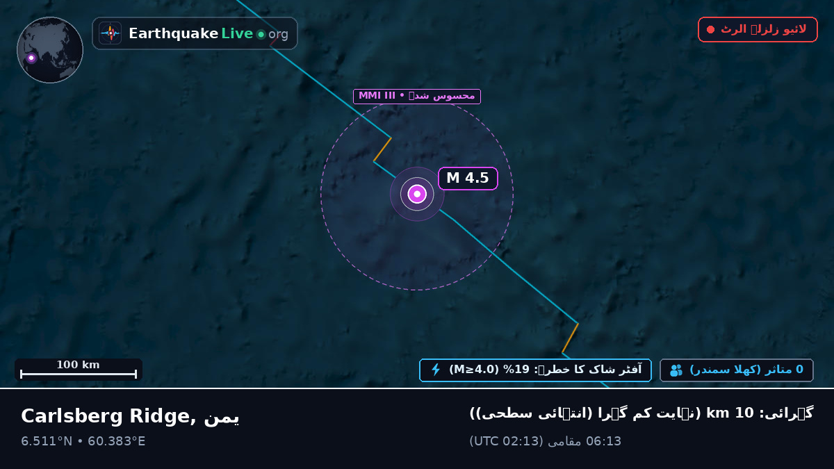 بحر ہند (یمن)
