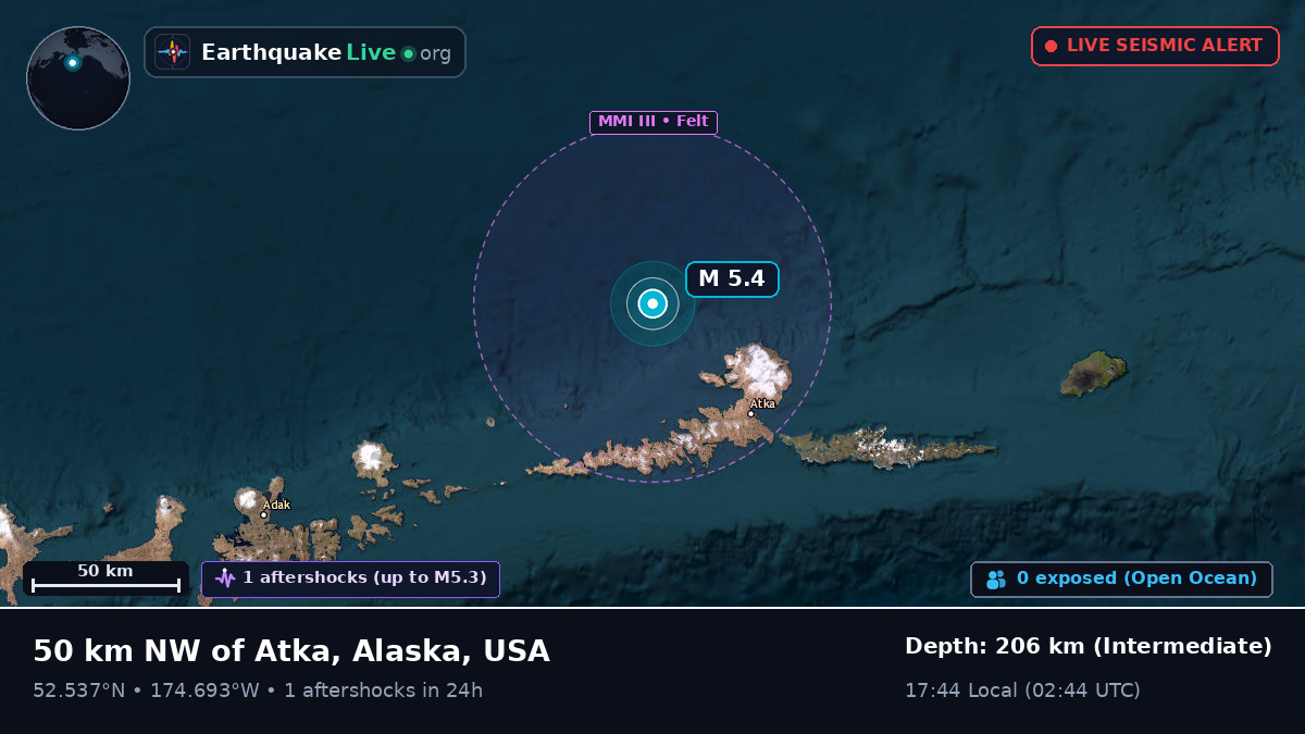 Bering Sea (USA)