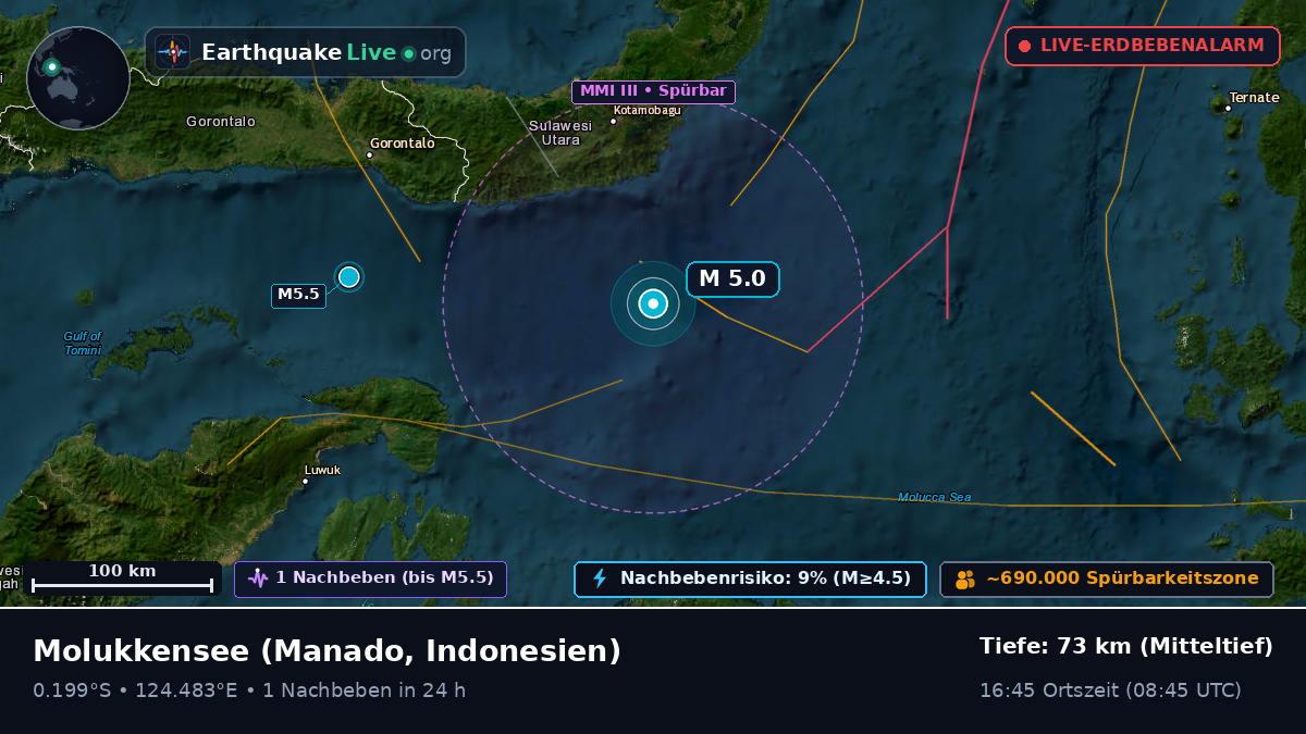 Molukkensee (Indonesien)