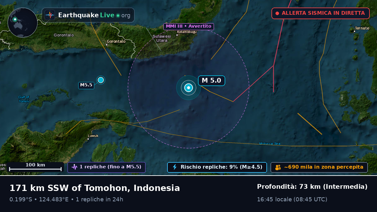 Mare delle Molucche (Indonesia)