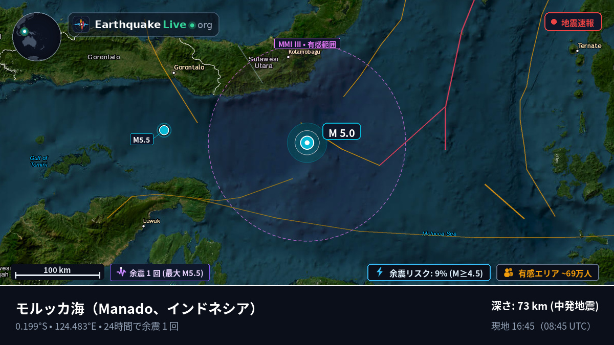 モルッカ海 (インドネシア)