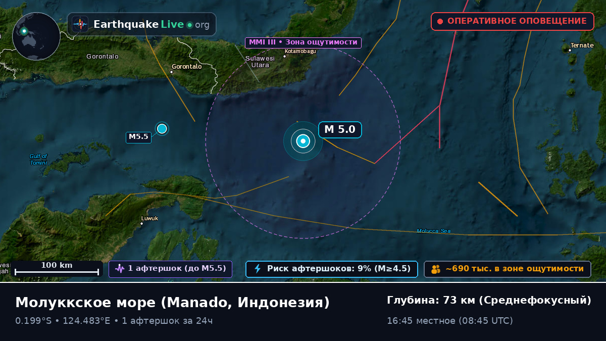 Молуккское море (Индонезия)