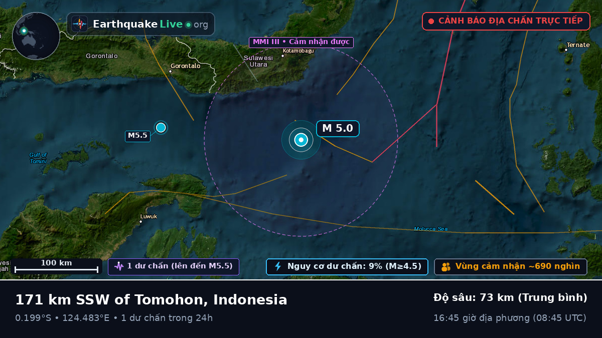 Biển Molucca (Indonesia)