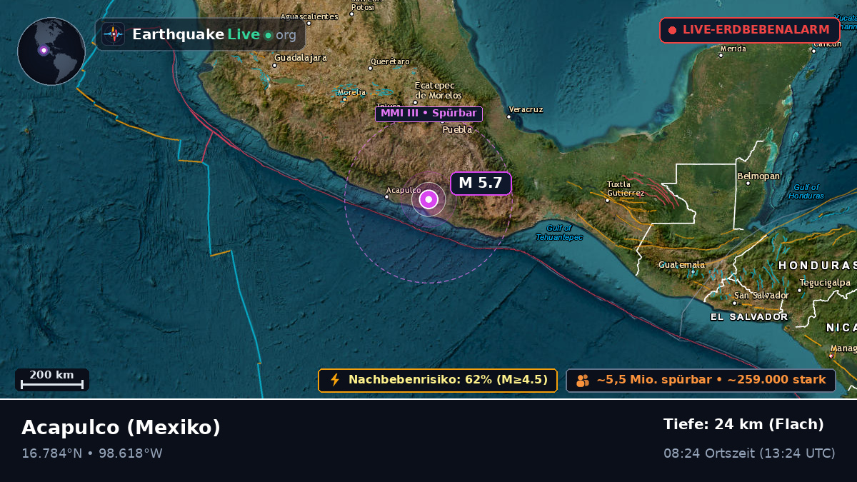 Guerrero, Mexiko