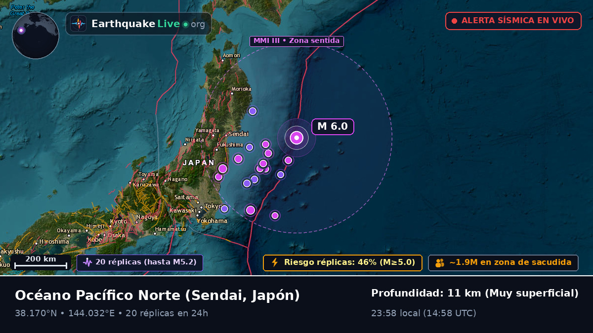 Océano Pacífico Norte (Japón)
