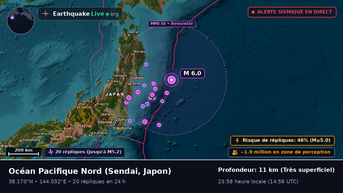 Océan Pacifique Nord (Japon)