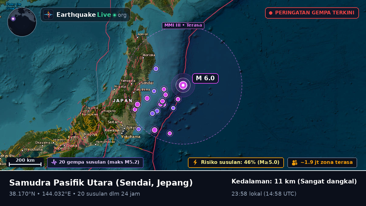 Samudra Pasifik Utara (Jepang)