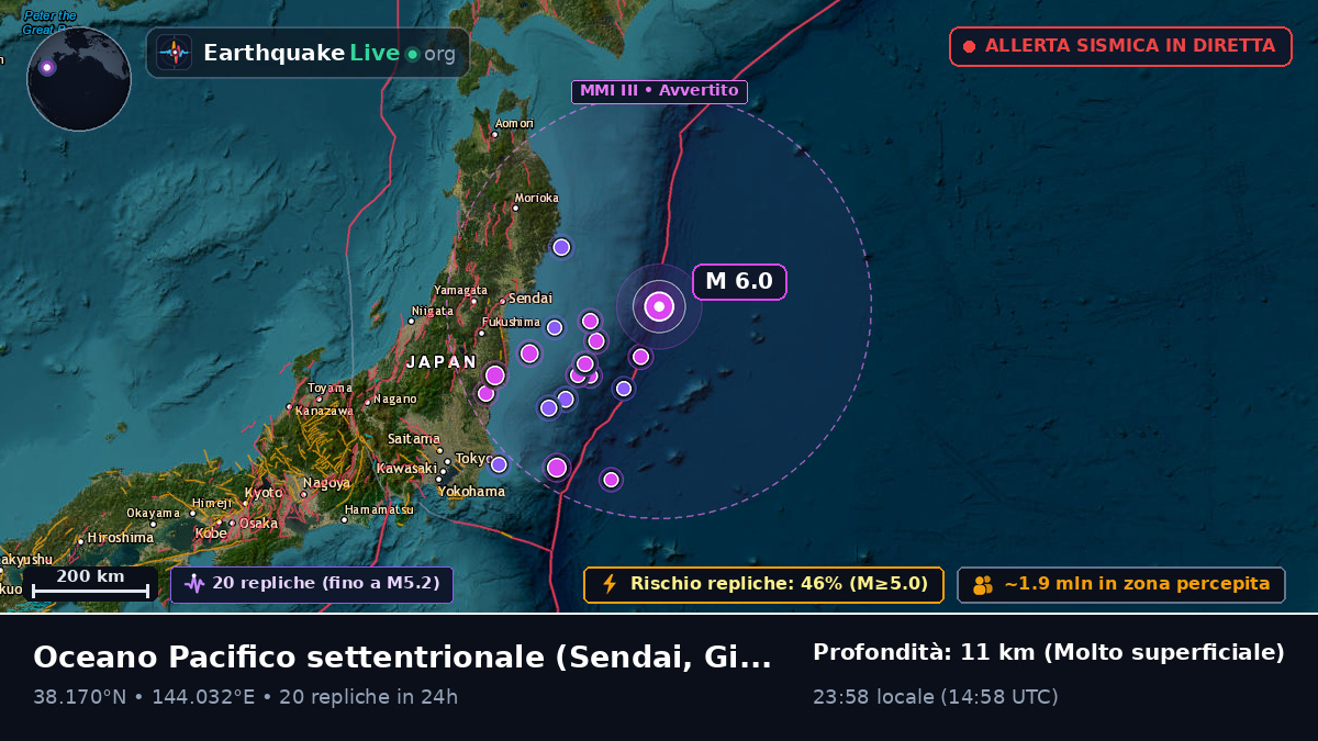 Oceano Pacifico settentrionale (Giappone)