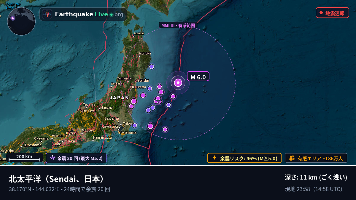 北太平洋 (日本)