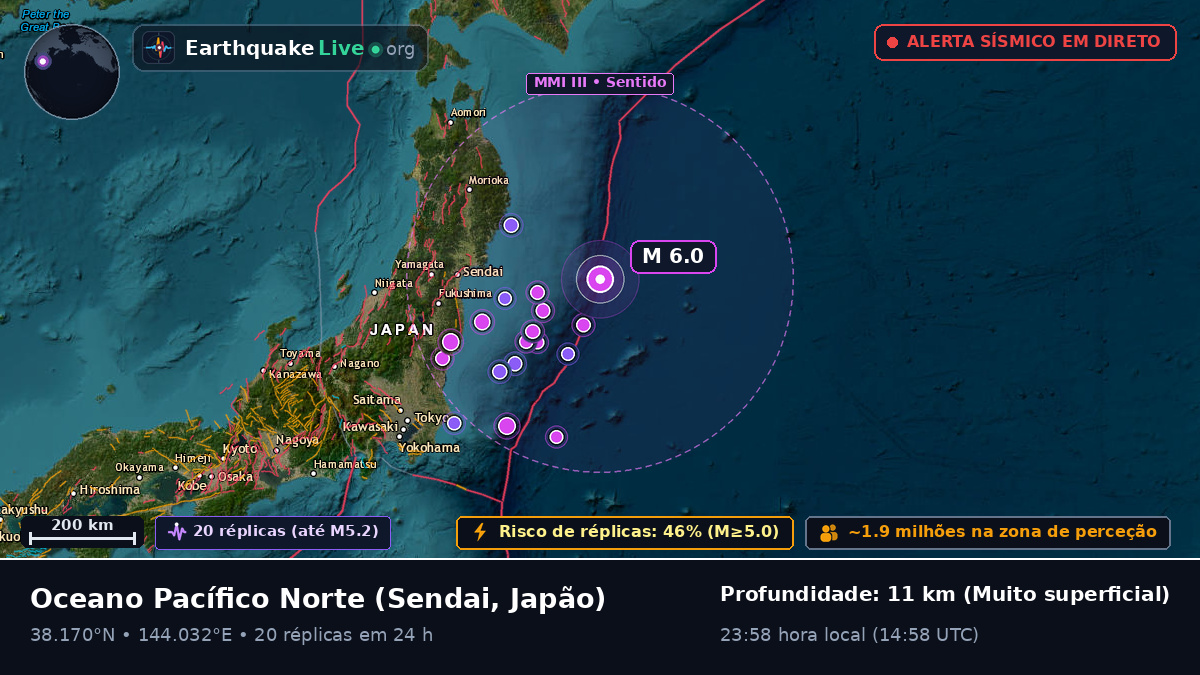 Oceano Pacífico Norte (Japão)