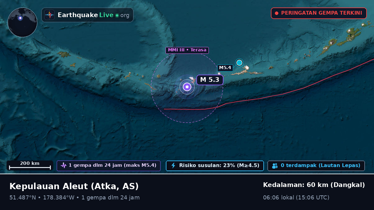 Kepulauan Aleut (AS)