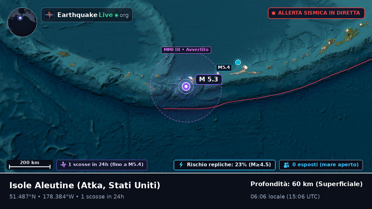 Isole Aleutine (Stati Uniti)