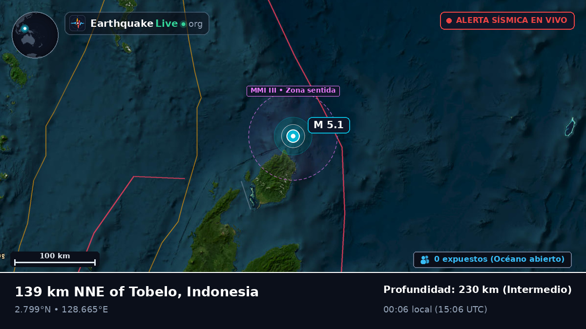 Océano Pacífico Norte (Indonesia)