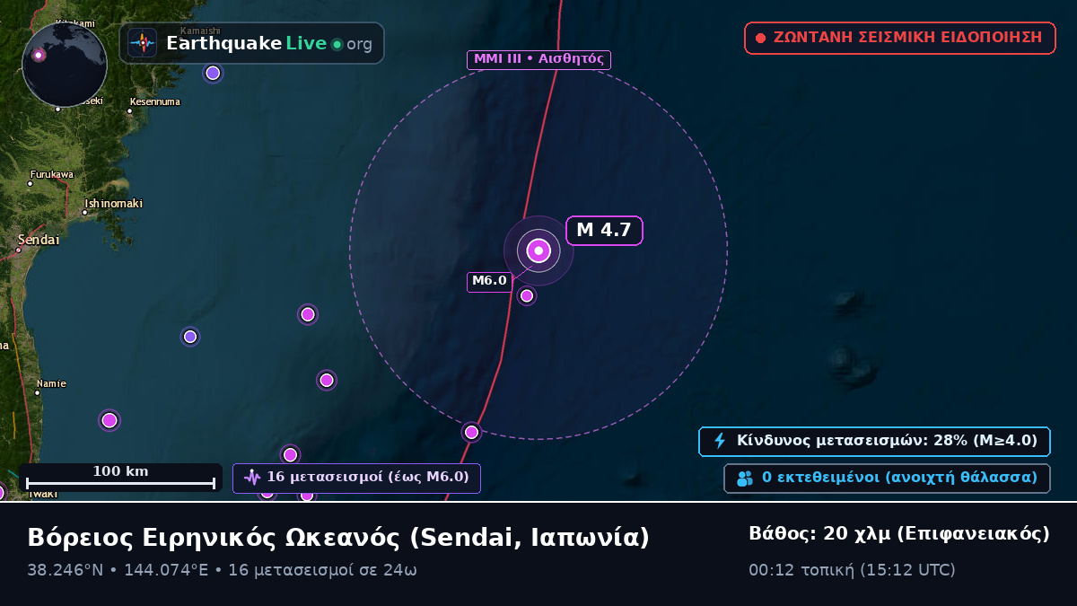 Βόρειος Ειρηνικός Ωκεανός (Ιαπωνία)