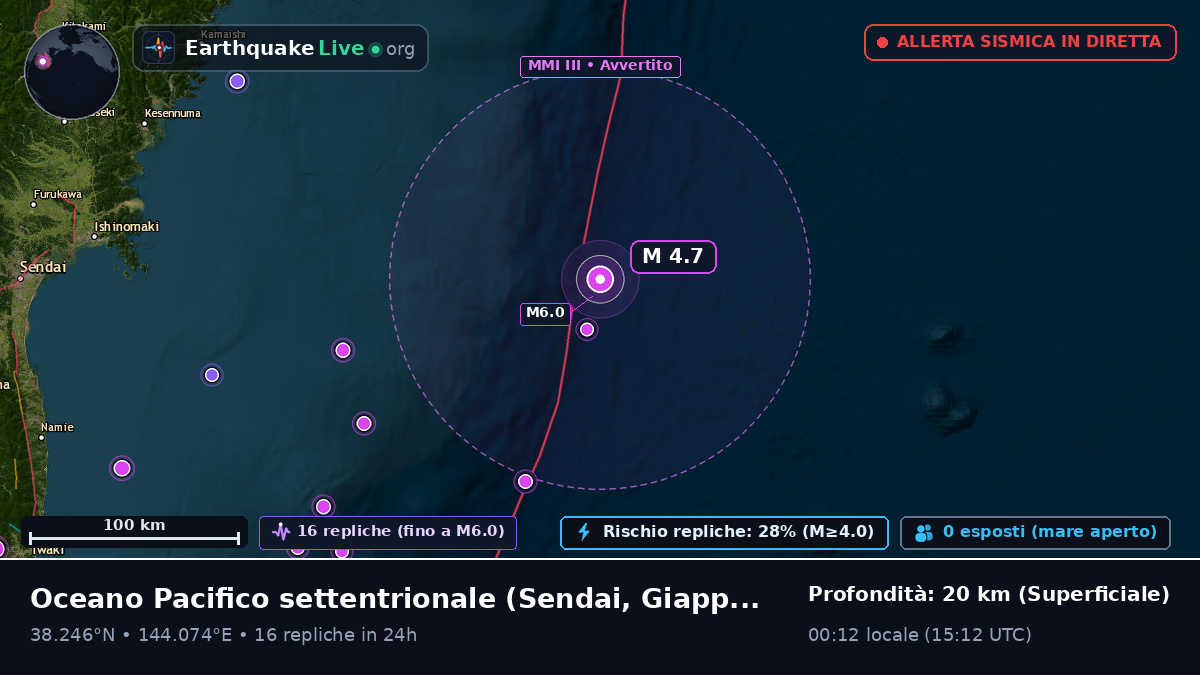 Oceano Pacifico settentrionale (Giappone)