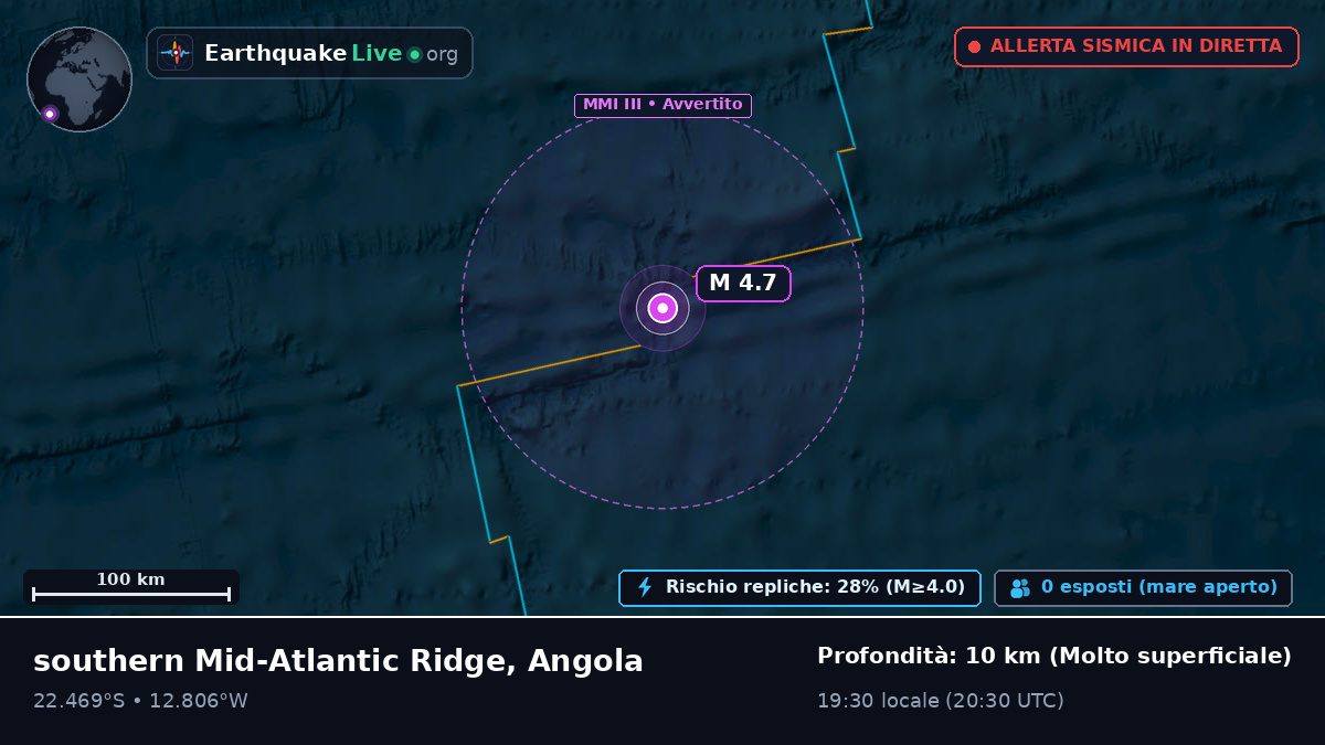 Oceano Atlantico meridionale (Angola)