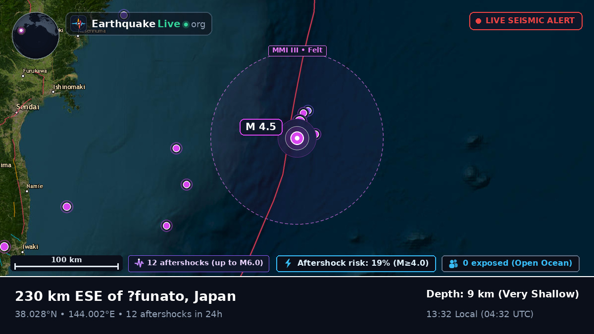 North Pacific Ocean (Japan)