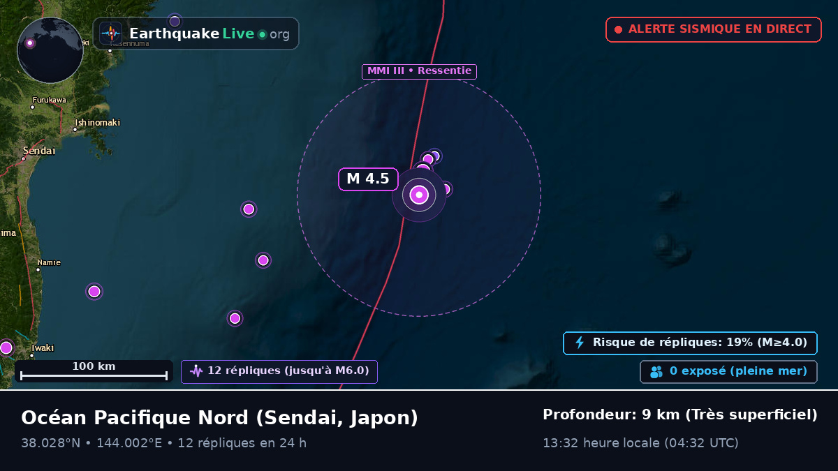 Océan Pacifique Nord (Japon)
