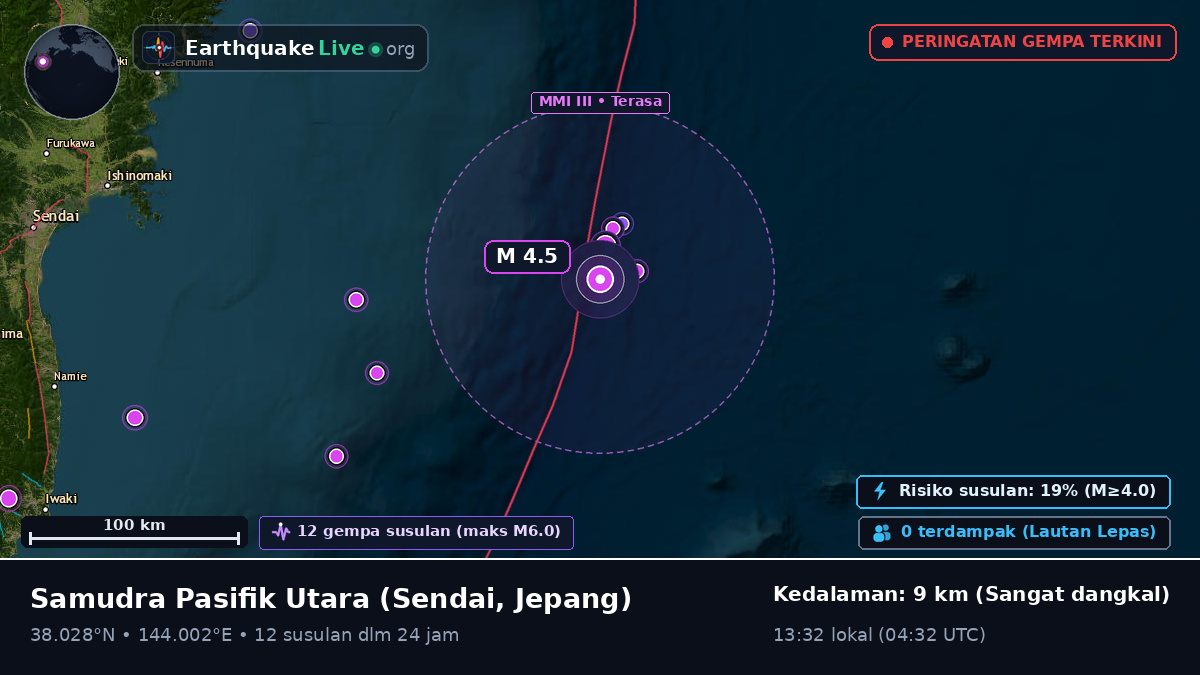 Samudra Pasifik Utara (Jepang)