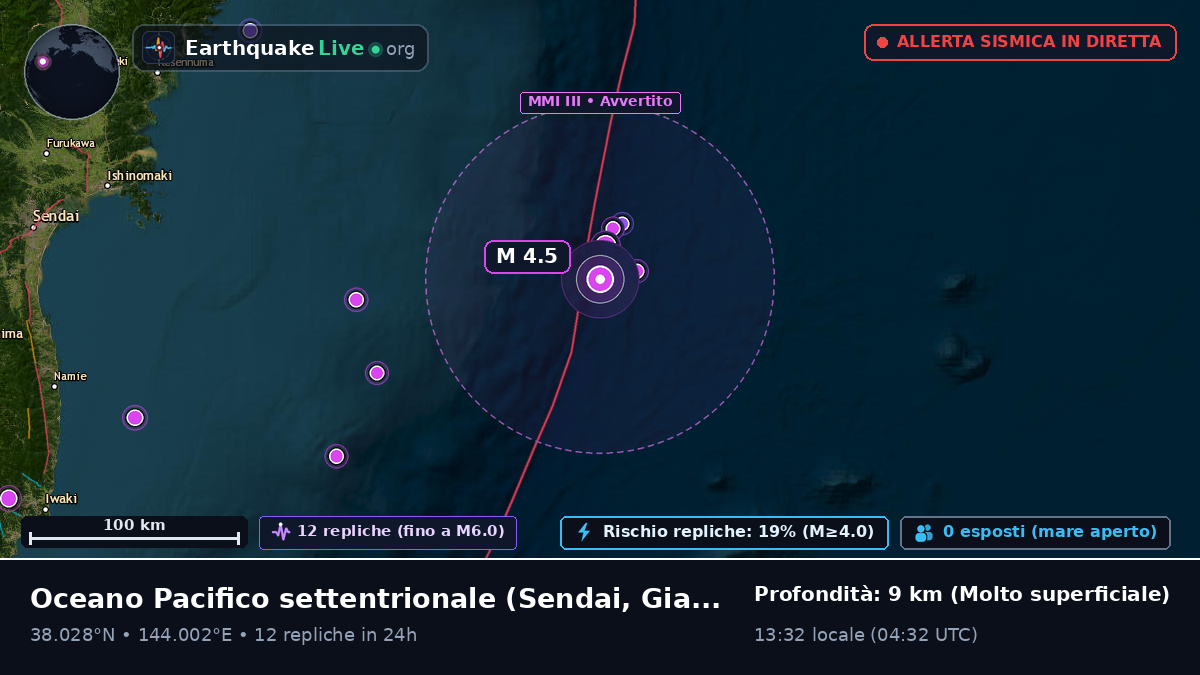Oceano Pacifico settentrionale (Giappone)