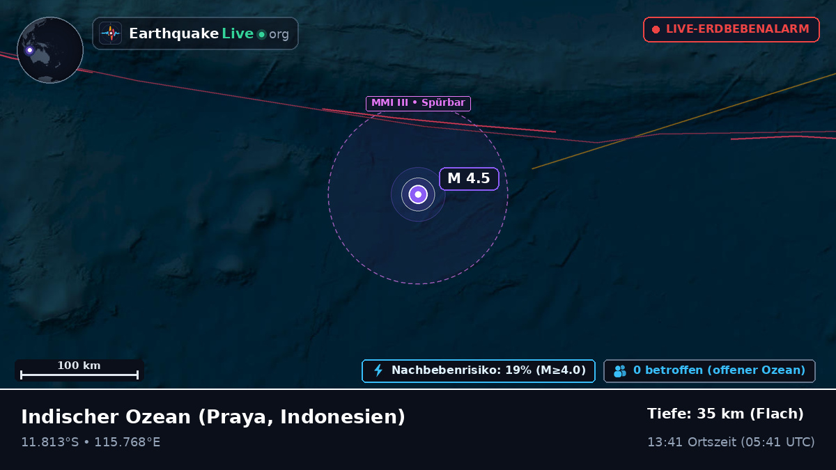 Indischer Ozean (Indonesien)
