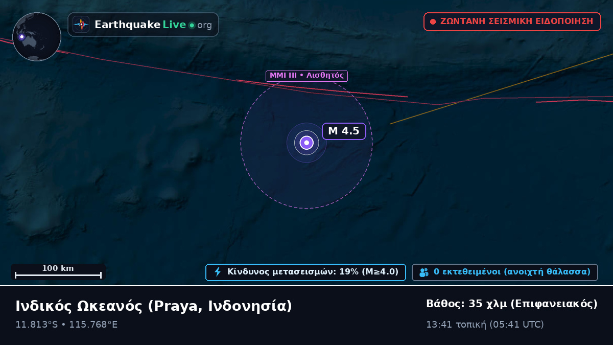 Ινδικός Ωκεανός (Ινδονησία)