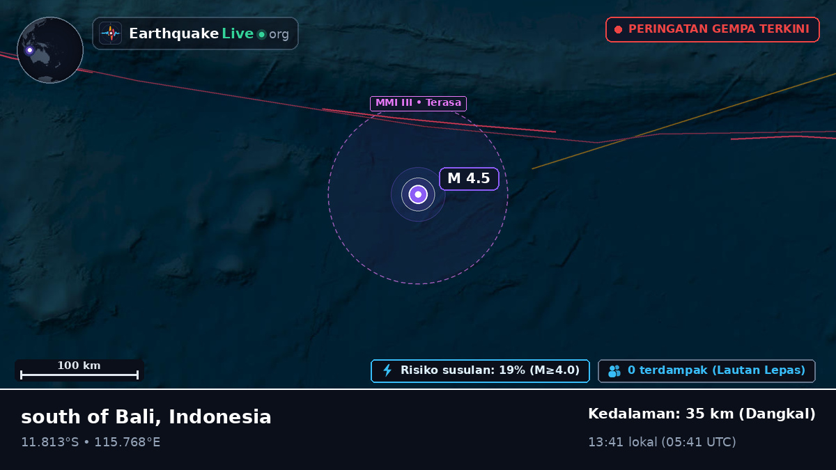 Samudra Hindia (Indonesia)