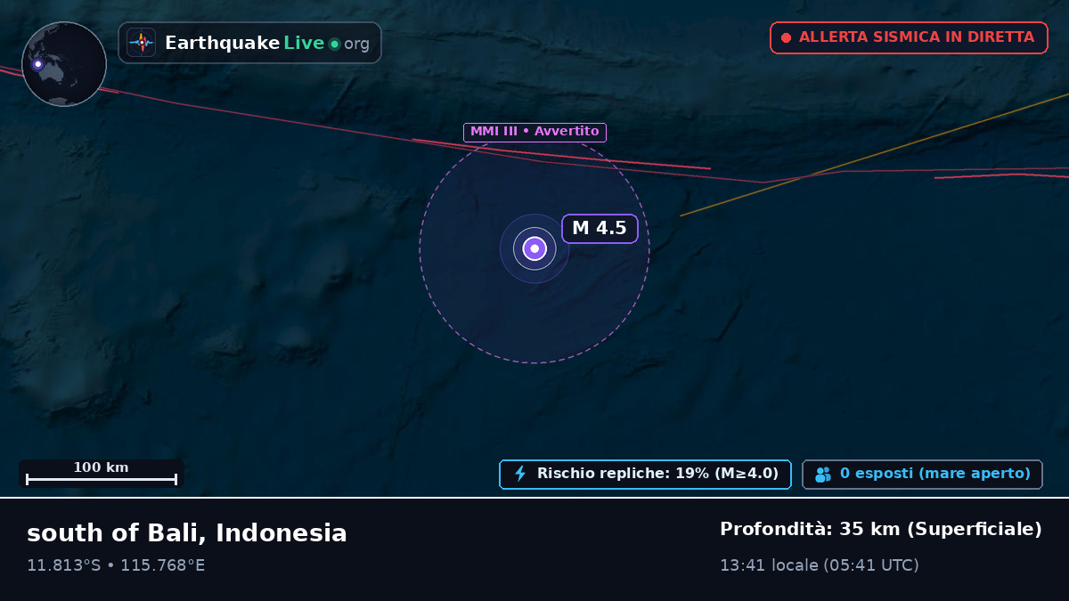 Oceano Indiano (Indonesia)