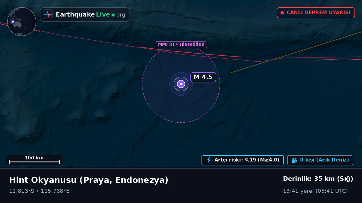 Hint Okyanusu (Endonezya)