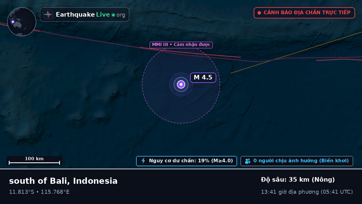 Ấn Độ Dương (Indonesia)