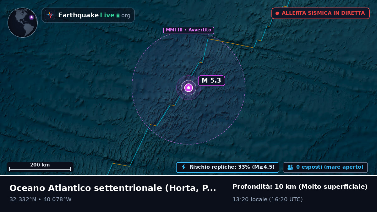 Oceano Atlantico settentrionale (Portogallo)