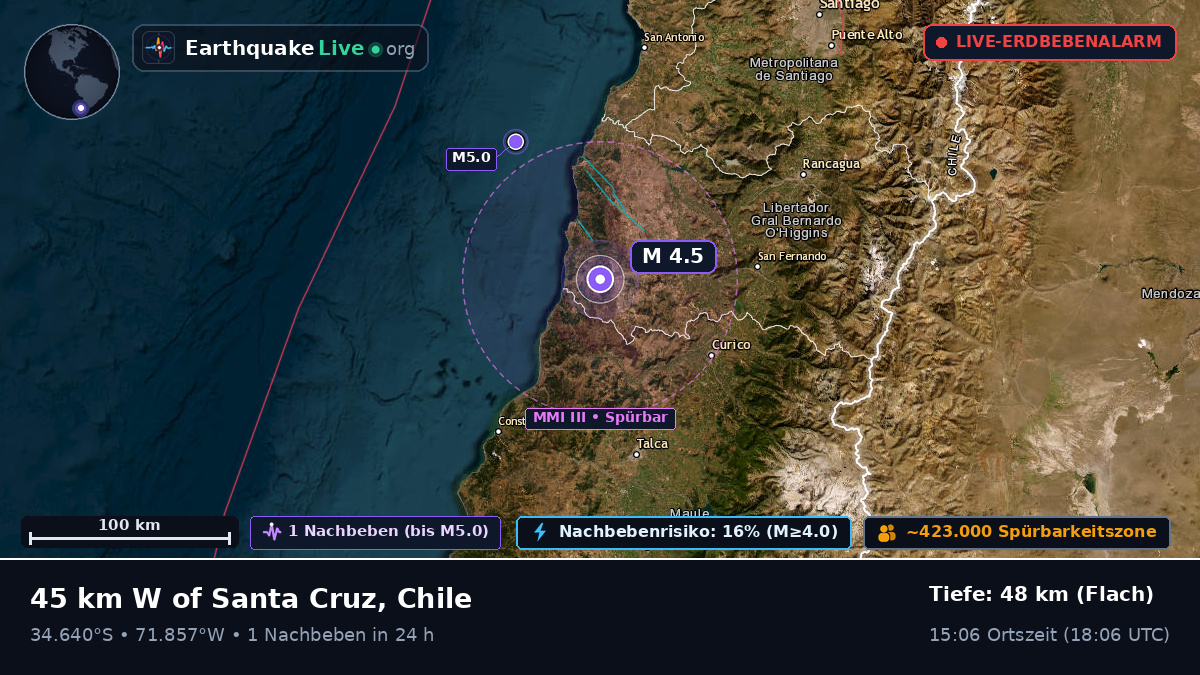 Maule, Chile