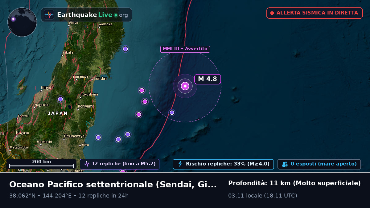 Oceano Pacifico settentrionale (Giappone)