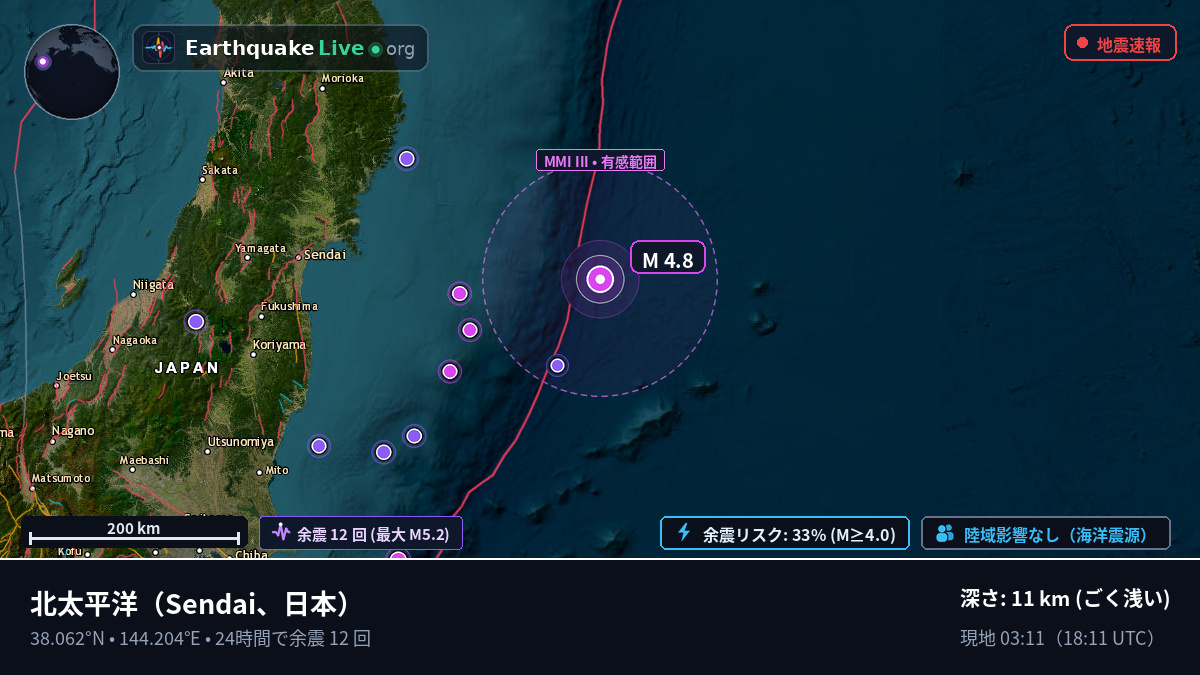 北太平洋 (日本)