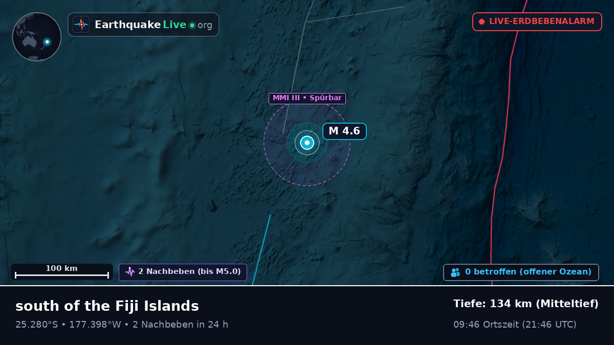 Südpazifik (Kermadec Islands)