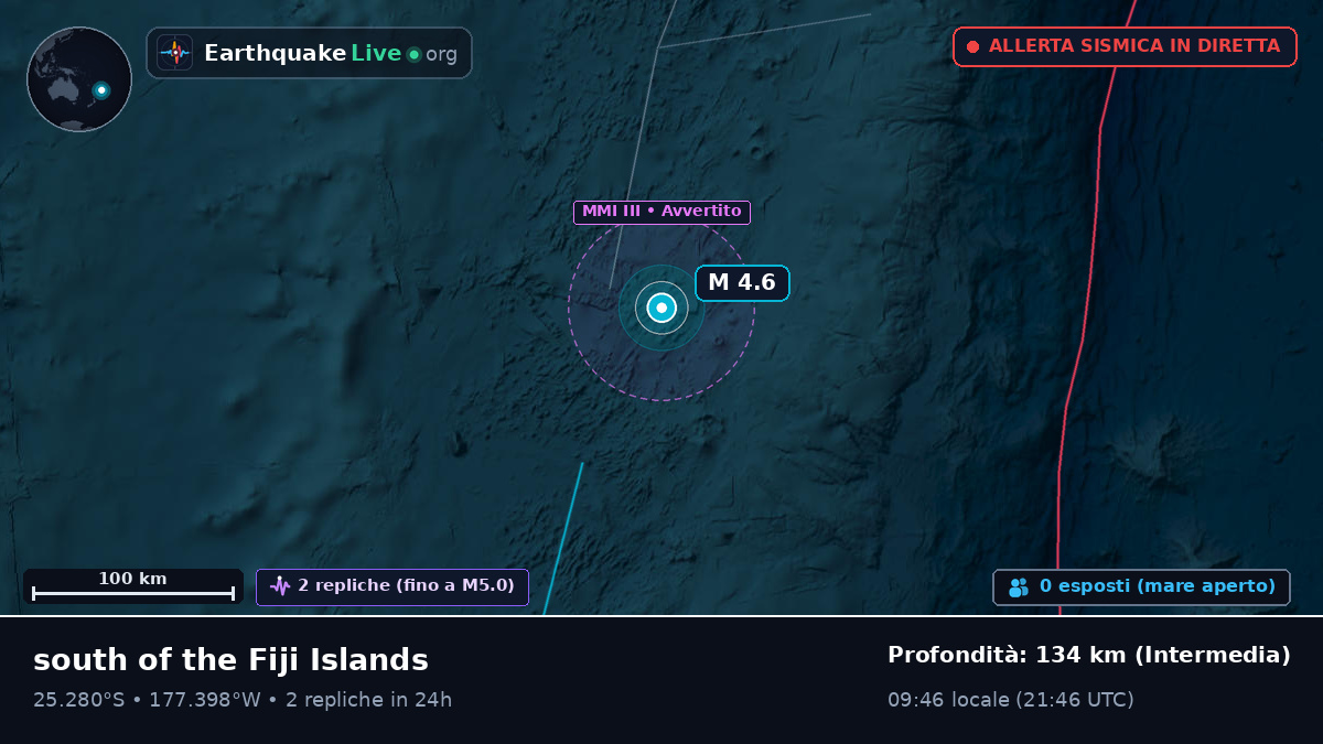 Oceano Pacifico meridionale (Kermadec Islands)
