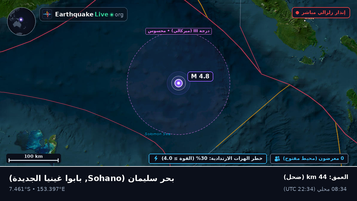بحر سليمان (بابوا غينيا الجديدة)
