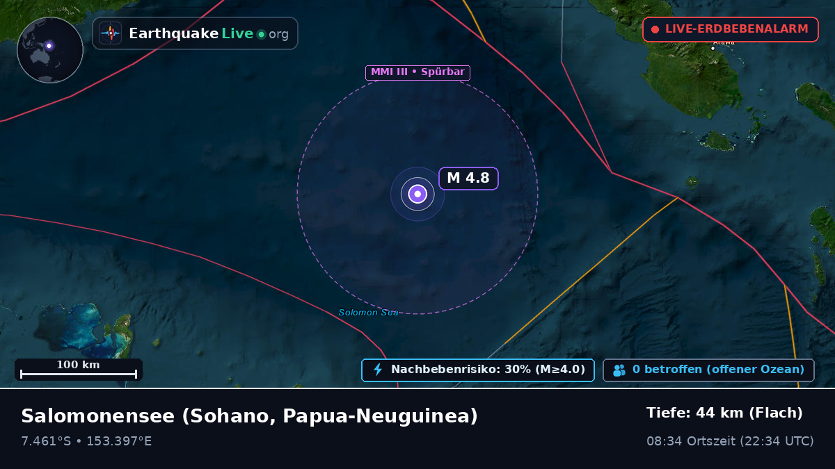Salomonensee (Papua-Neuguinea)