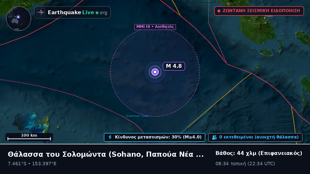 Θάλασσα του Σολομώντα (Παπούα Νέα Γουινέα)
