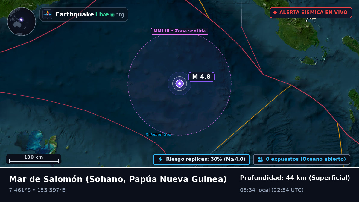 Mar de Salomón (Papúa Nueva Guinea)