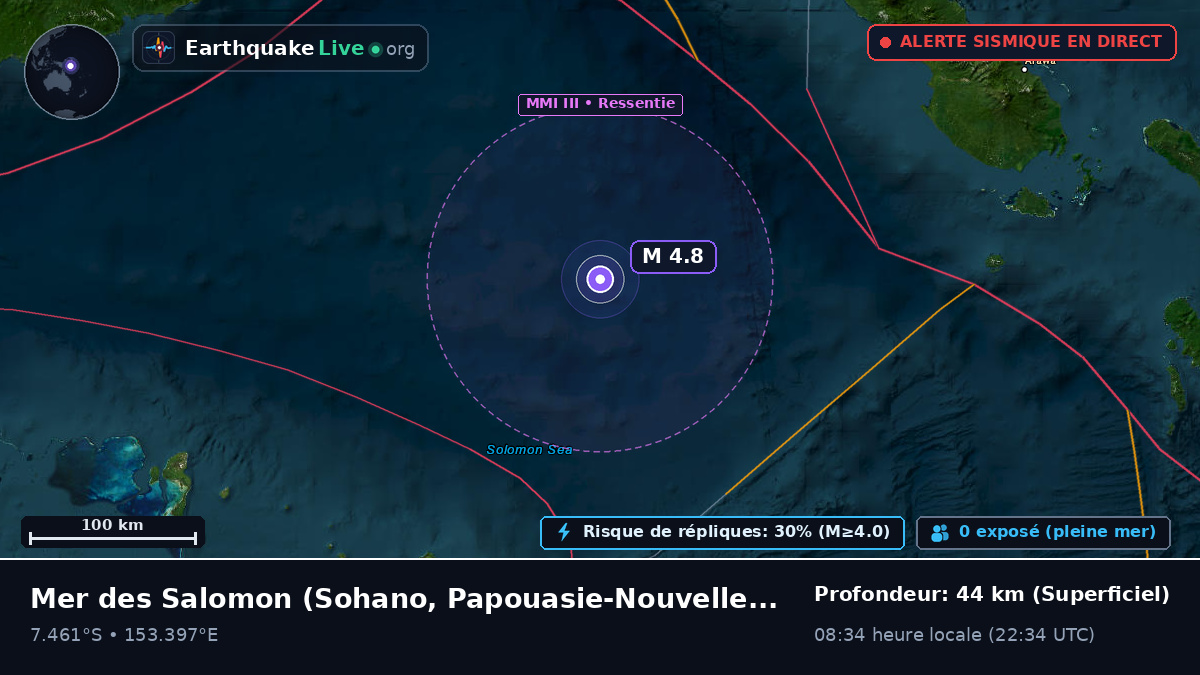 Mer des Salomon (Papouasie-Nouvelle-Guinée)