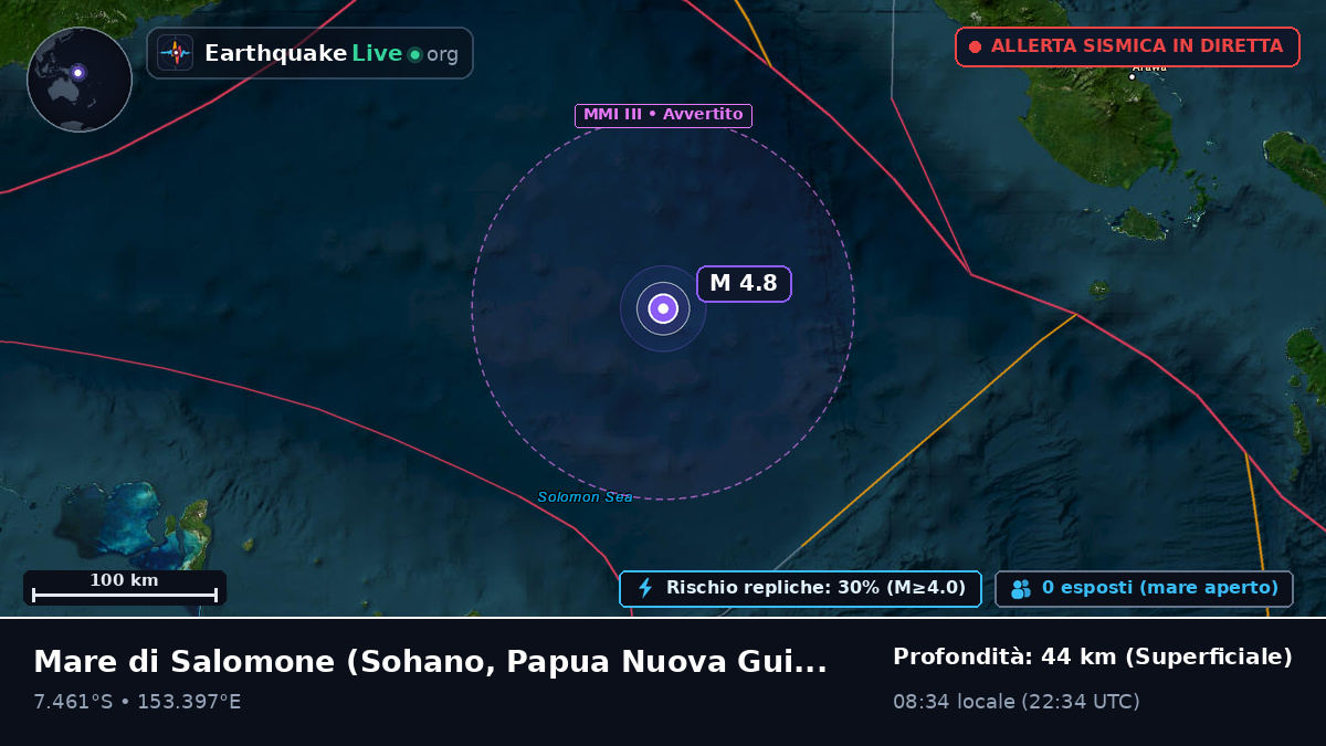 Mare di Salomone (Papua Nuova Guinea)