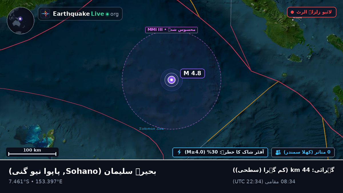 بحیرہ سلیمان (پاپوا نیو گنی)