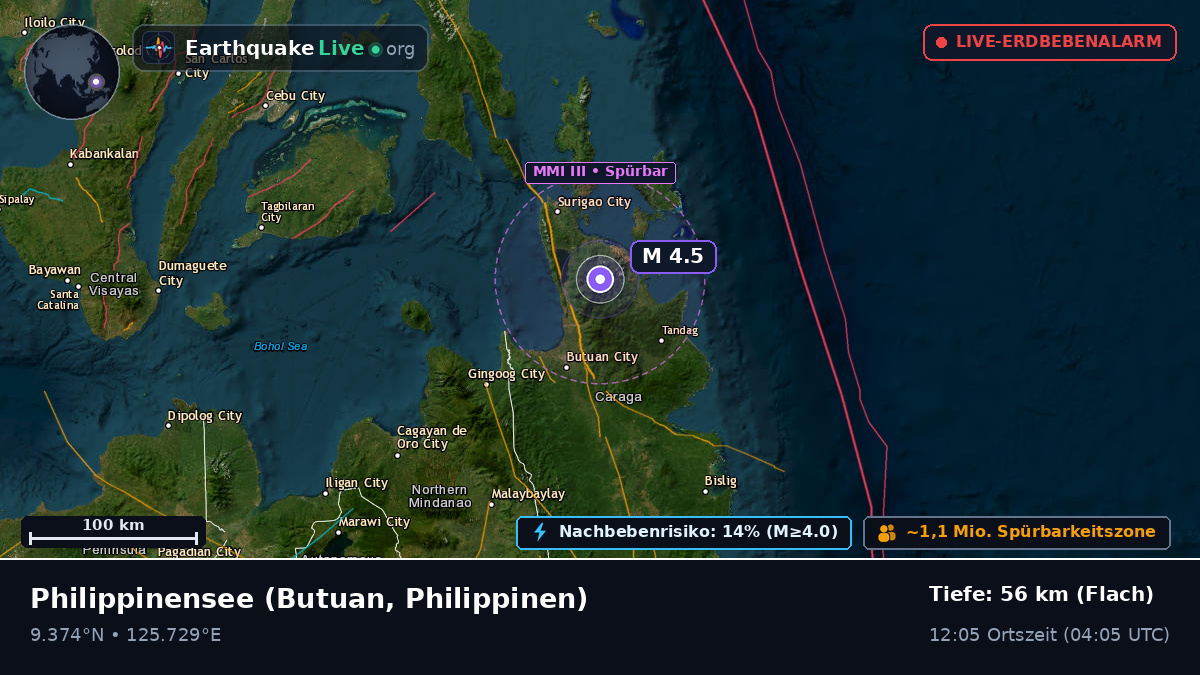 Philippinensee (Philippinen)