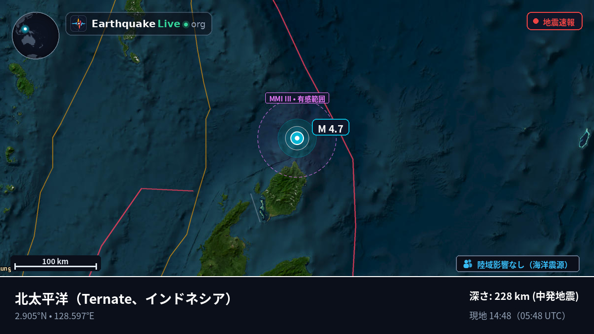 北太平洋 (インドネシア)