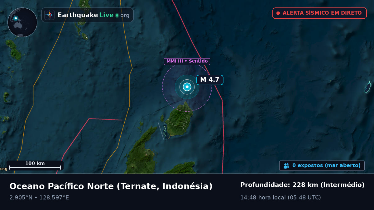 Oceano Pacífico Norte (Indonésia)