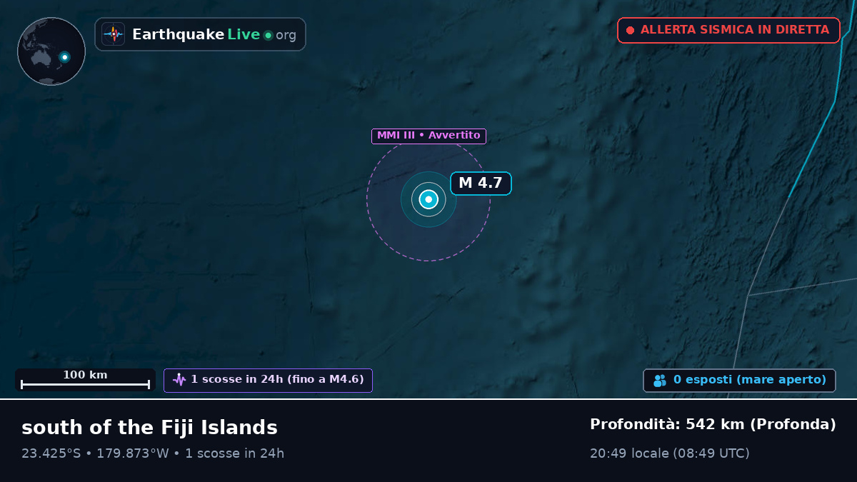 Oceano Pacifico meridionale (Tonga)