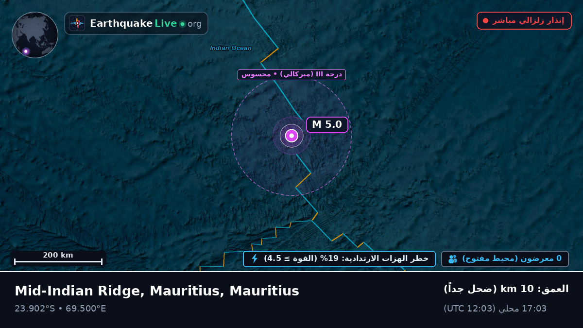 المحيط الهندي (Mauritius)
